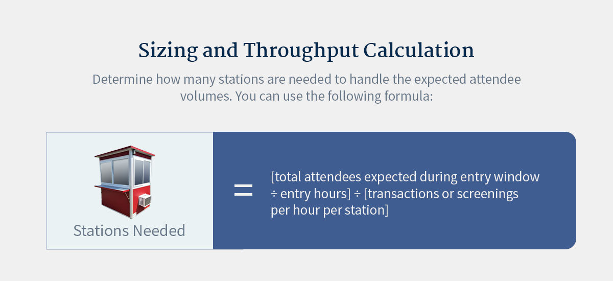 Sizing and Throughput Calculation